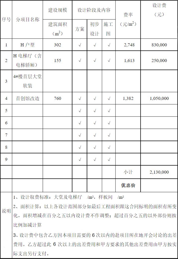 软装设计收费标准模板